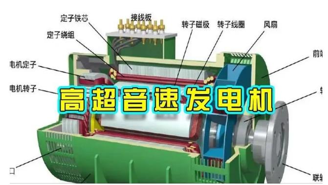 龙井颠覆你对发电方式的认知！中国革命性发电机公开揭秘 